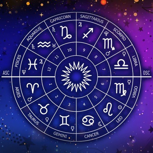The Relationship Between Tarot & Astrology